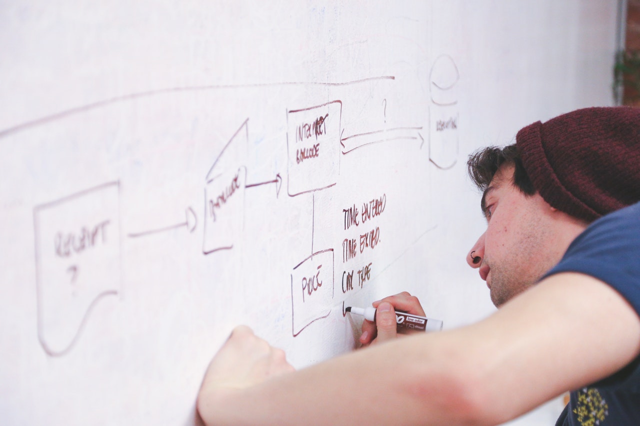 Man writing on white board